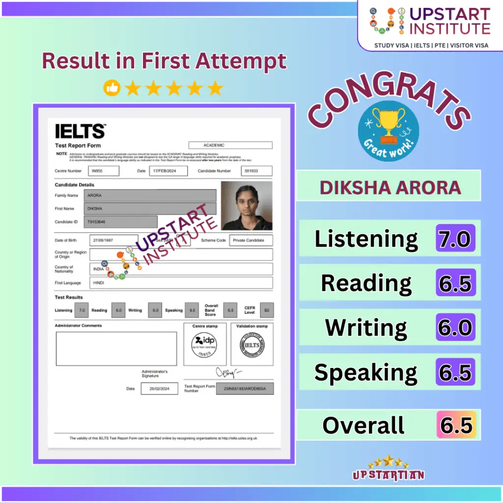 Upstart Institute 6 DIKSHA IELTS Band