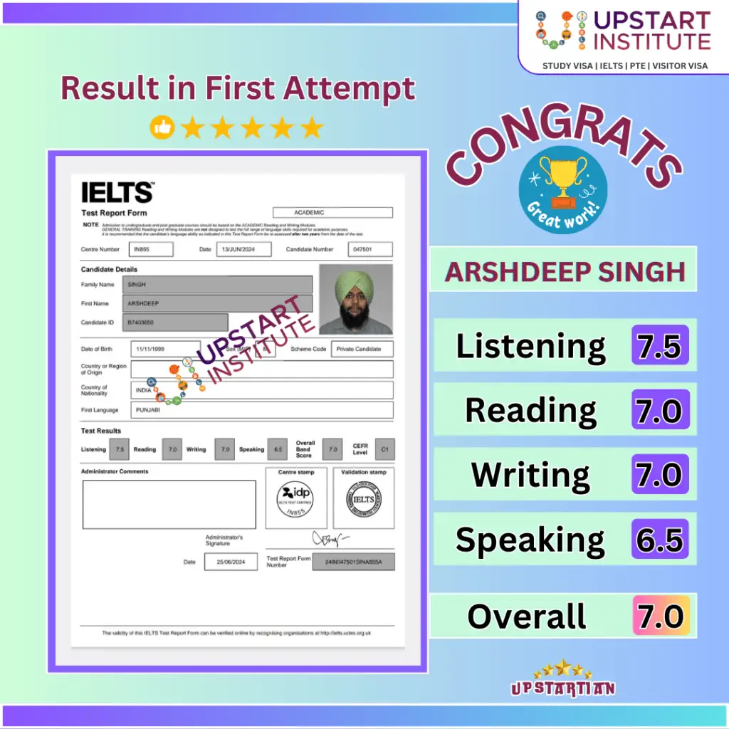 Upstart Institute 4 ARSHDEEP SINGH IELTS Score