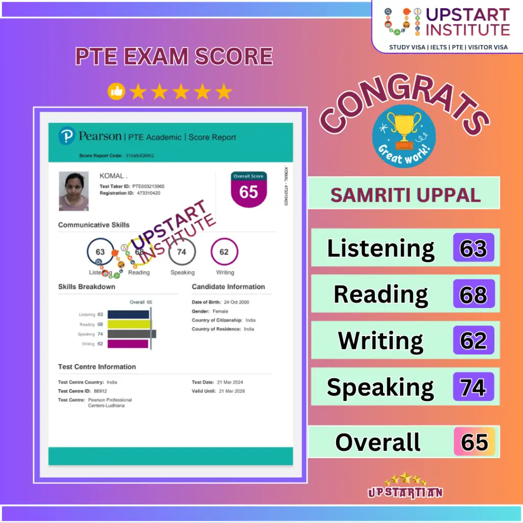 Upstart Institute 12 Cleared PTE in First Attempt